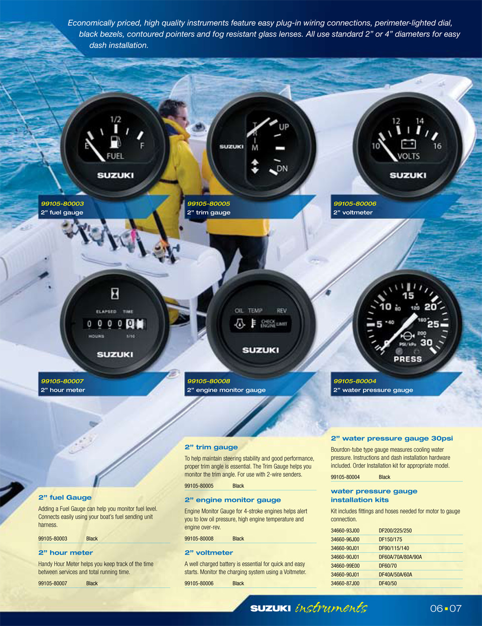 ������ ������� Suzuki - ������� �������, ����, ����� ������������, ������� ����-�����, ����������� ����