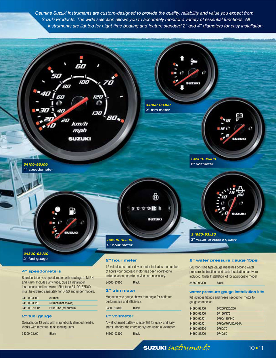 ������� �������� ������ �������� Suzuki - ���������, ���������, ������� ����-�����, ������� �������, ����, ����������� ����