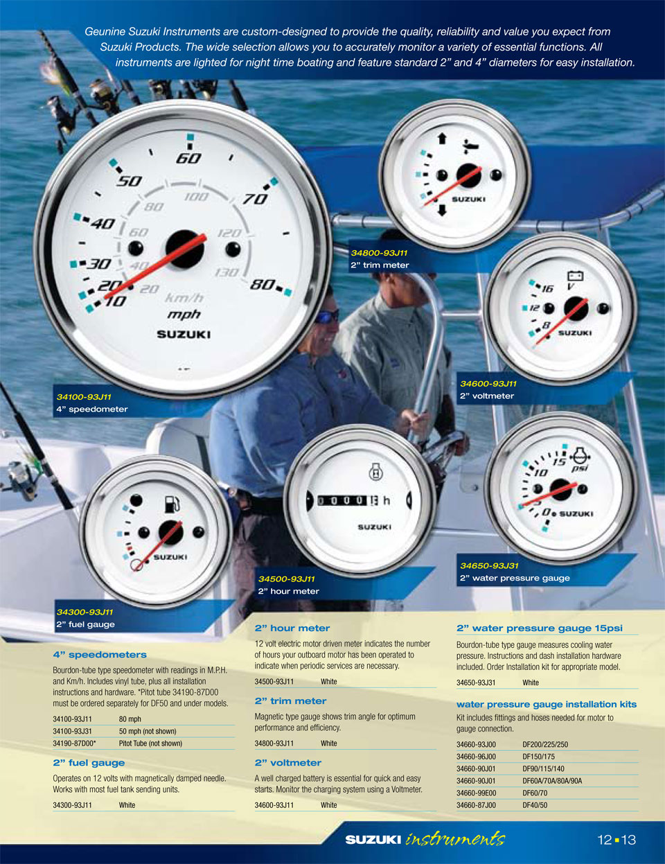 ������� �������� ����� �������� Suzuki - ���������, ������� �������, ����, ���������, ������� ����-�����, ����������� ����