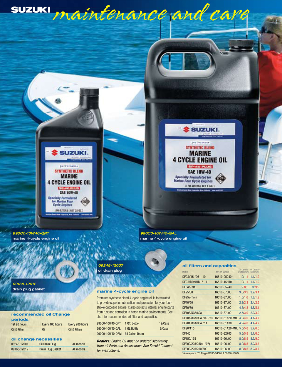 �������� ����� Suzuki