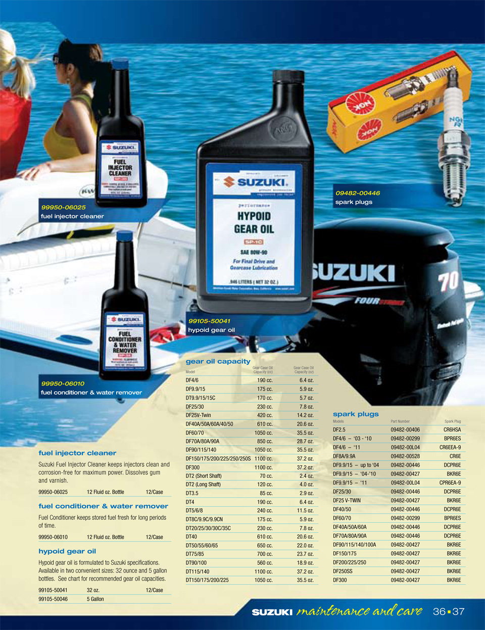 ��������������� ����� � ����� ���������