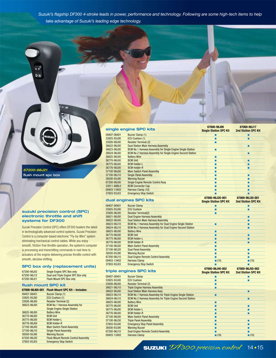 ������� ���-������ ��� ������ � �����, ����� ��� ����� Suzuki df 300