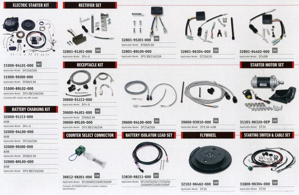  Suzuki 2015 -  Electrical Parts - , , , 