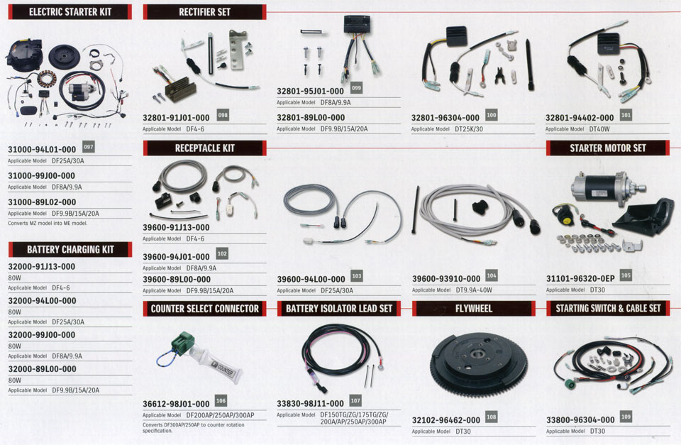  Suzuki 2015 -  Electrical Parts - , , , 