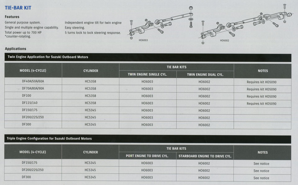  Suzuki 2015 -  - 