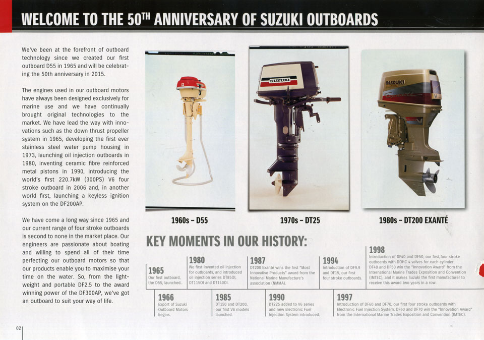 Suzuki -  