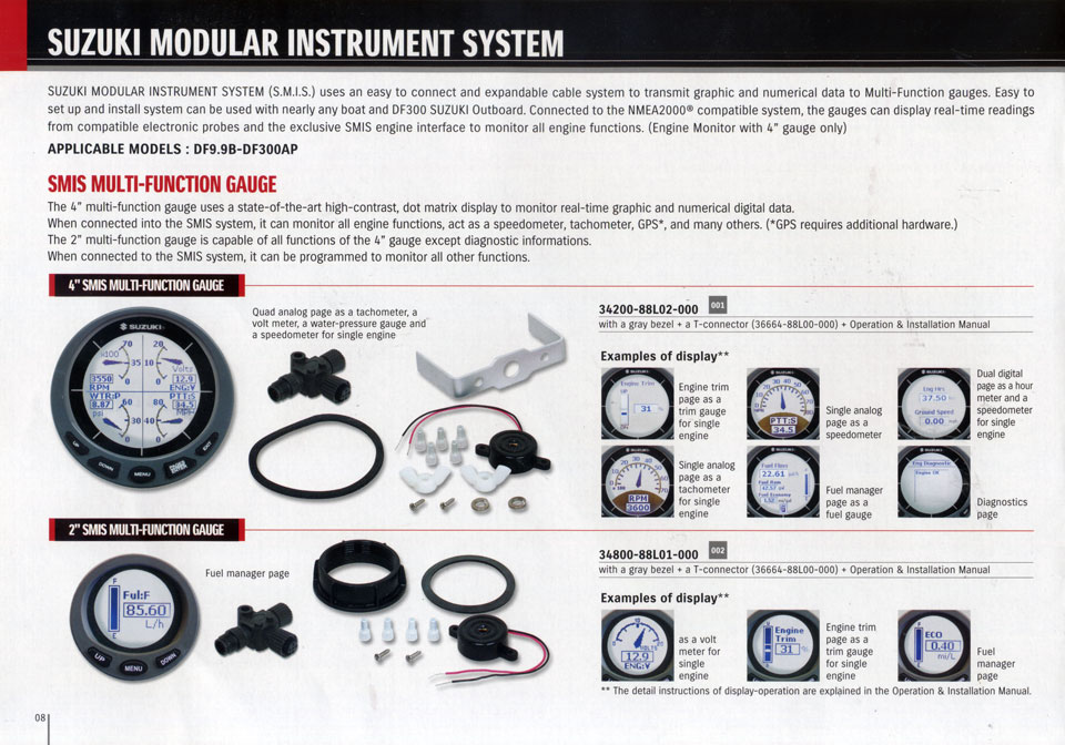  2015  -  suzuki modular system