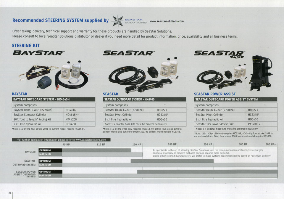  suzuki 2015  -    