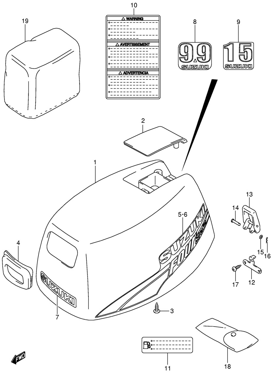    suzuki df15s k9