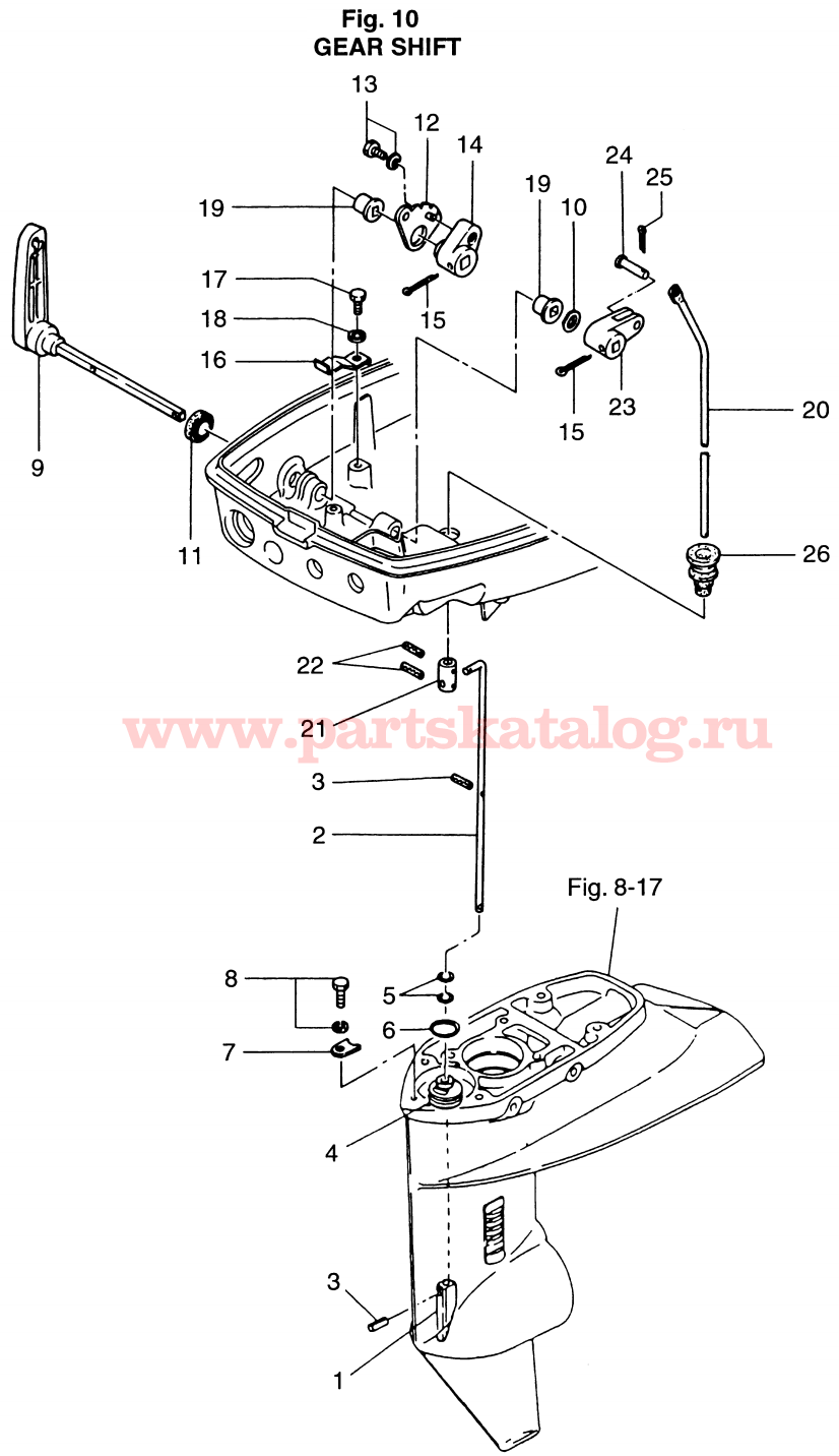  ,   tohatsu M18 E2