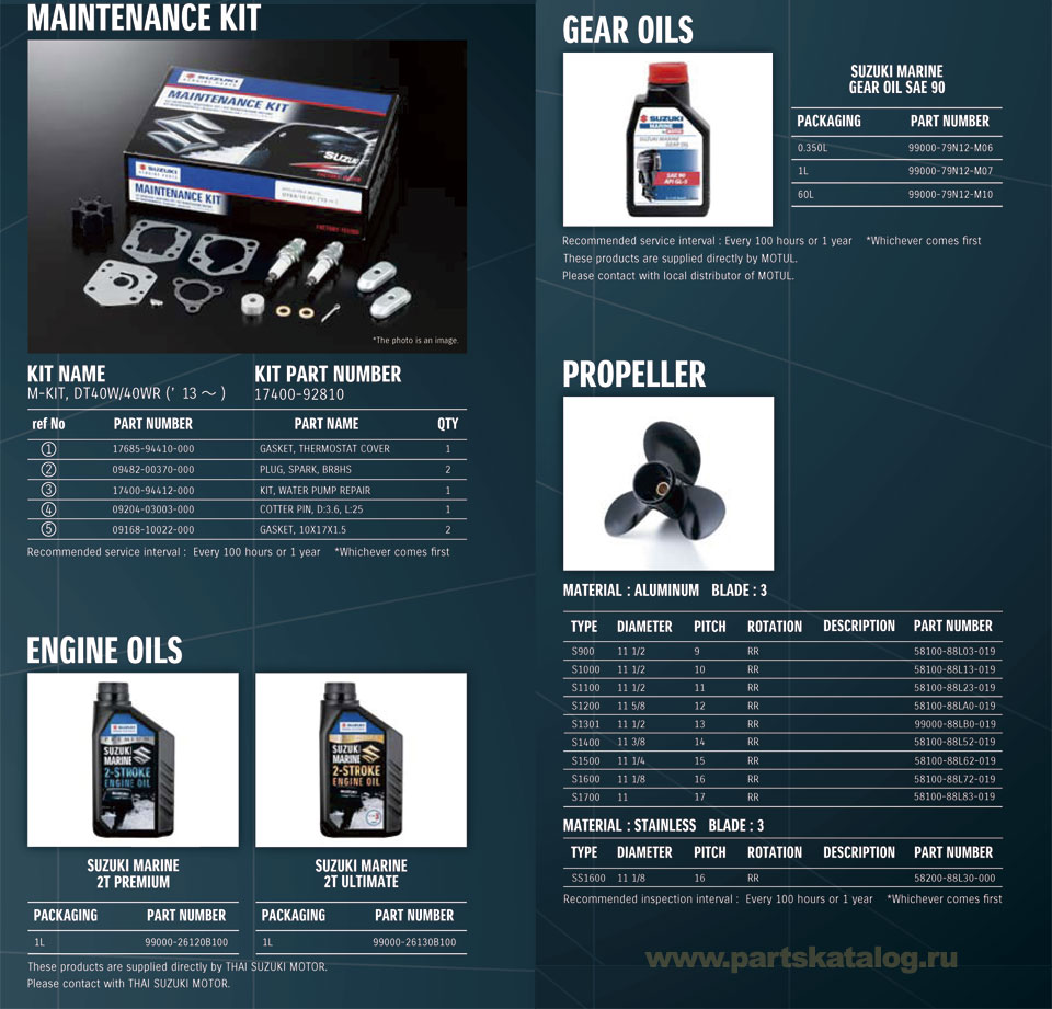 ����� � ������� ����� - ��������� ������ suzuki dt40-s