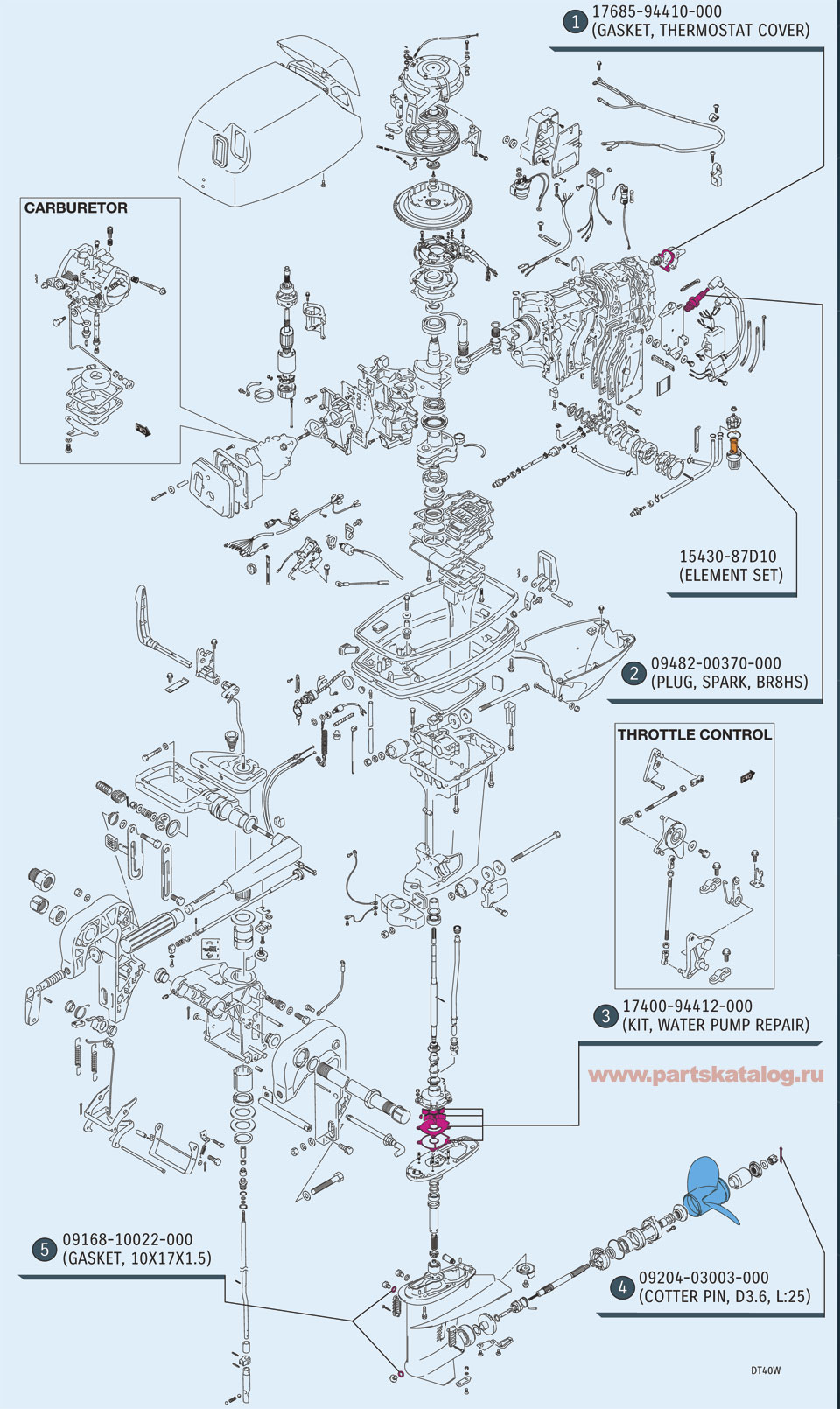 ������ ������� �������� �� suzuki dt-40