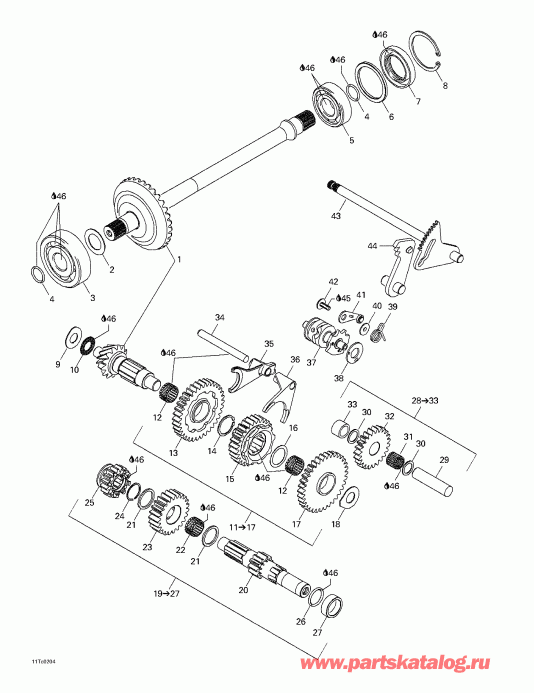 ������������ - �������� �������������