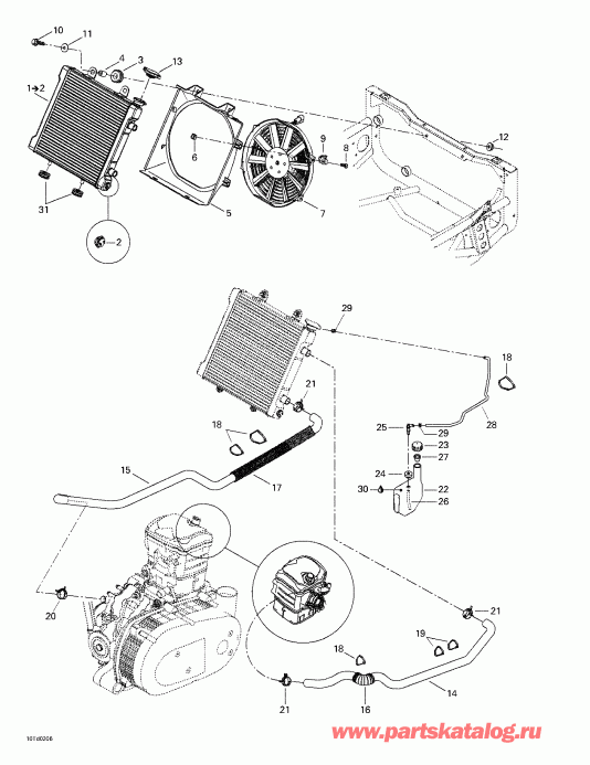 ATV BRP Quest, Green/vert, 2002  - Cooling System
