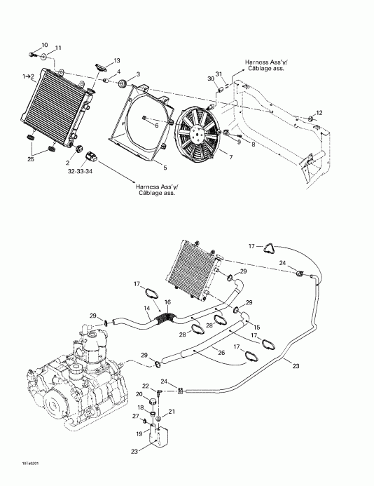 ATV Bombardier -  System
