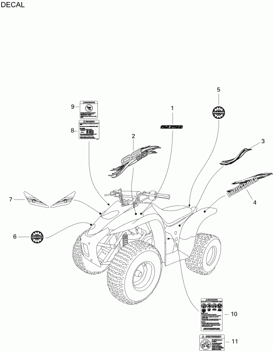 ATV BRP ������ Quest 90 4-strokes, 2003 - �������� 172a-28