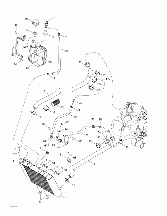  BRP  Rally, 2003 - Cooling System