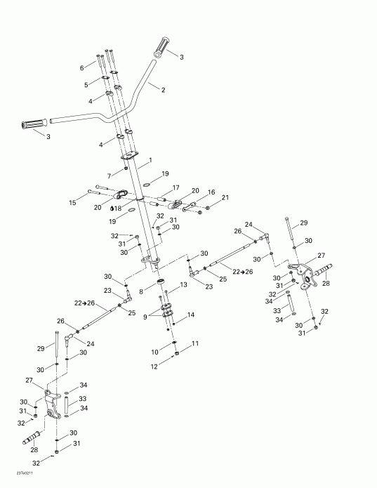  BRP Rally, 2003 -   System