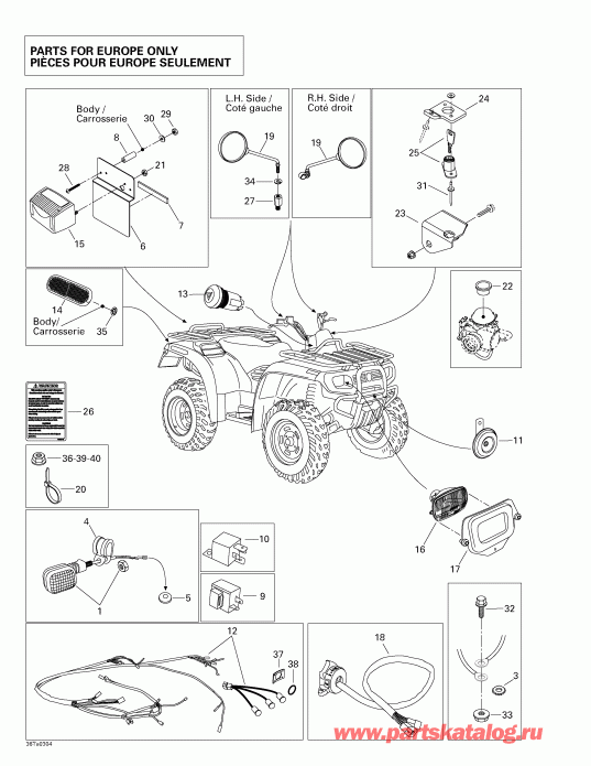   Traxter Autoshift Std, 2003 - Homologation Kit For Europe