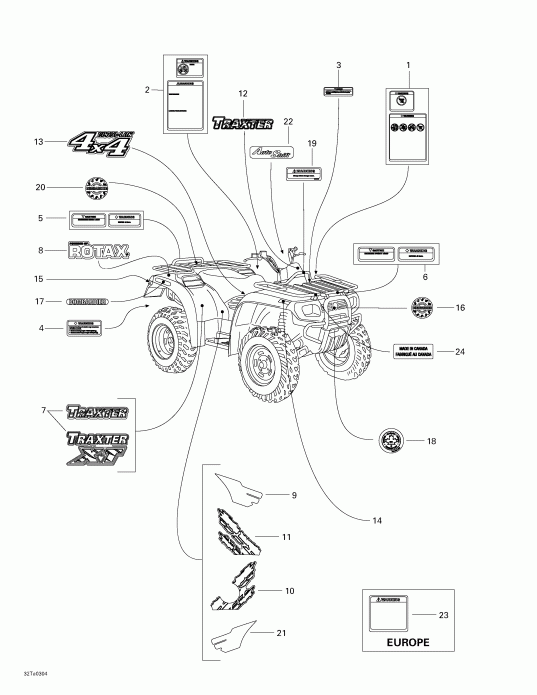 BRP  Traxter Autoshift XT, 2003 - Decals