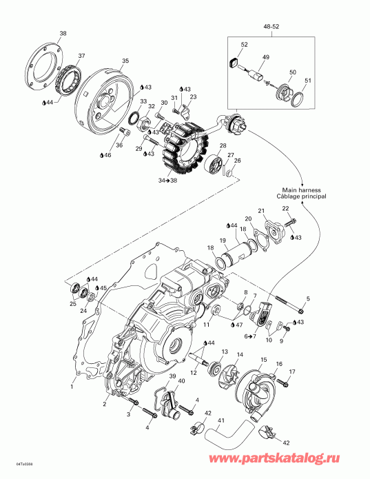 ATV  Traxter Max, 2003 - Ignition   