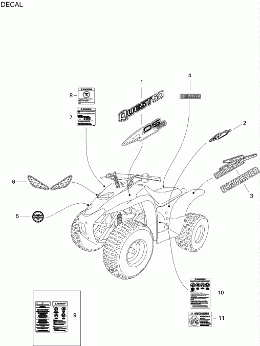  Mini DS 50 2-strokes, 2004 - Decals