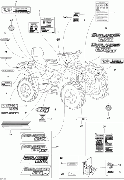 Outlander MAX 400, 2004 - Decals