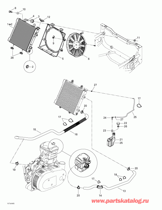   Quest STD, 2004 -  System