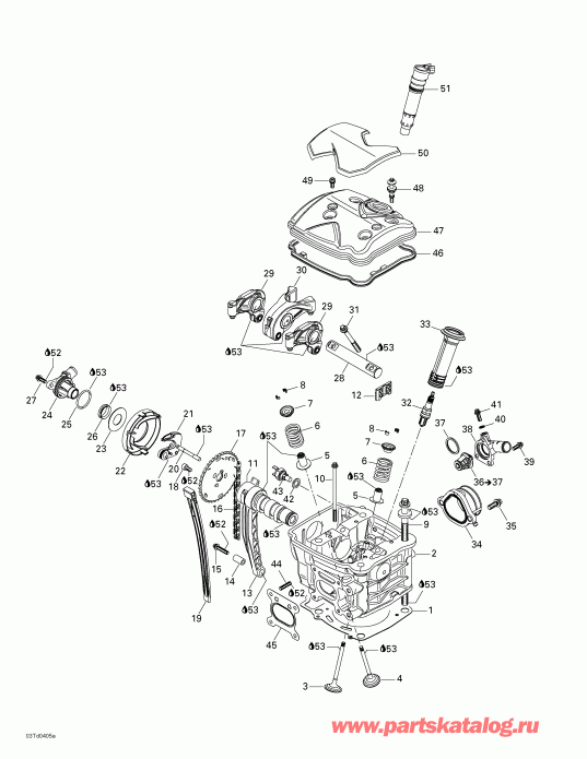 ������������ BRP - ������� ����� ��������