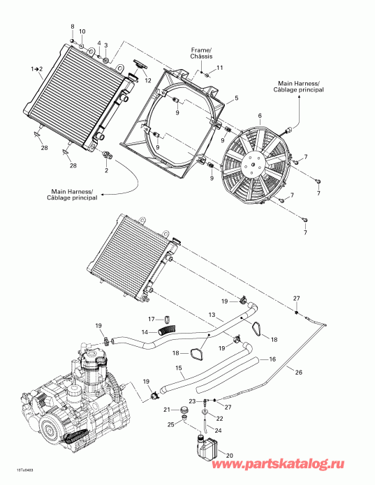 ATV  Traxter XL, 2004  -  System