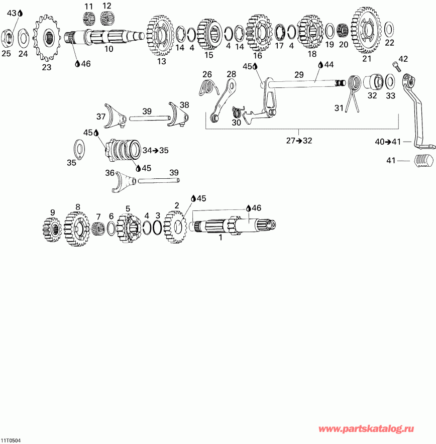 ����������� DS 650/DS 650 X, 2005 - �������� �������������