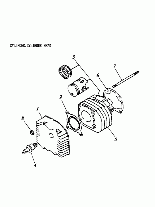 ATV Bombardier - Cylinder, Cylinder Head
