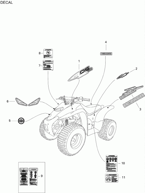 ATV  Mini DS 50 2-strokes, 2005 ������ - ��������