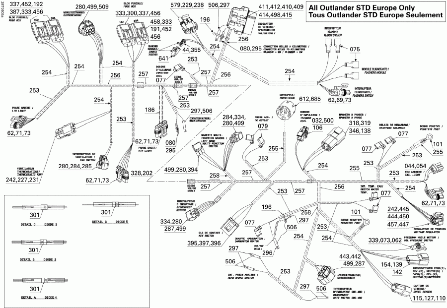 Outlander 400 XT 4 X 4, 2005 - Main ���� �������� ������