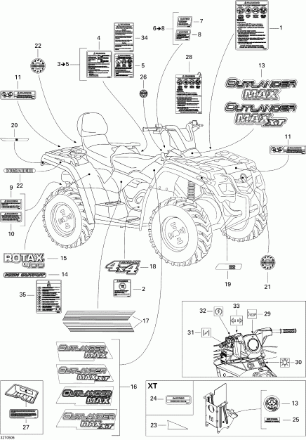 ATV Bombardier Outlander MAX 400, 2005 - 