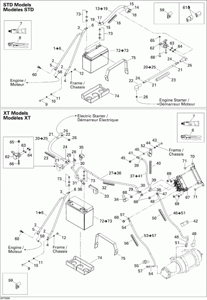 Outlander MAX 400, 2005  -  System