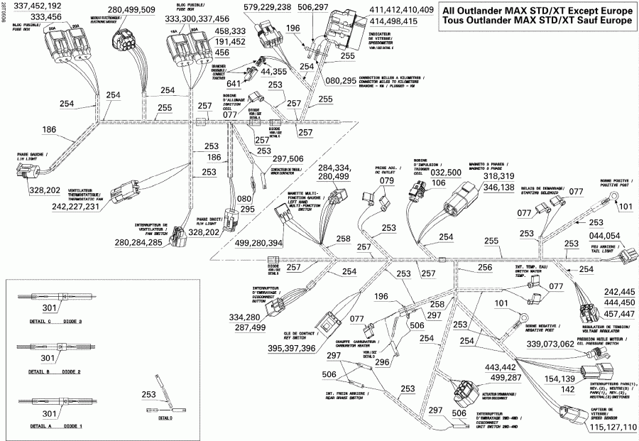   Outlander MAX 400, 2005  - Main Harness