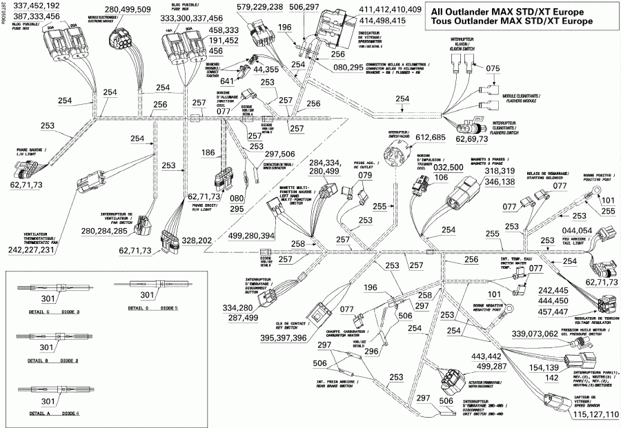 Bombardier  Outlander MAX 400, 2005 - Main Harness Europe