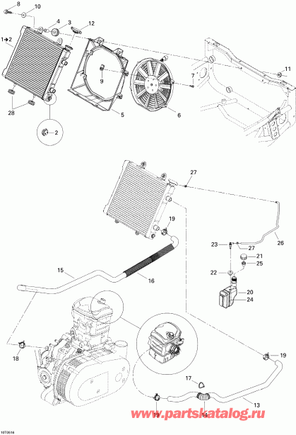 ATV -  System