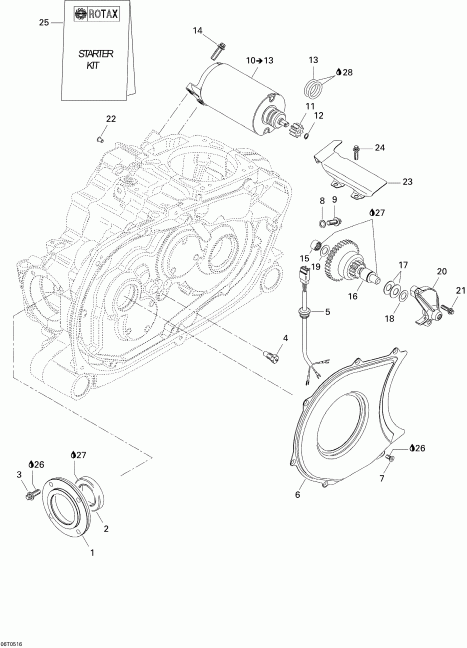 ATV BRP - 