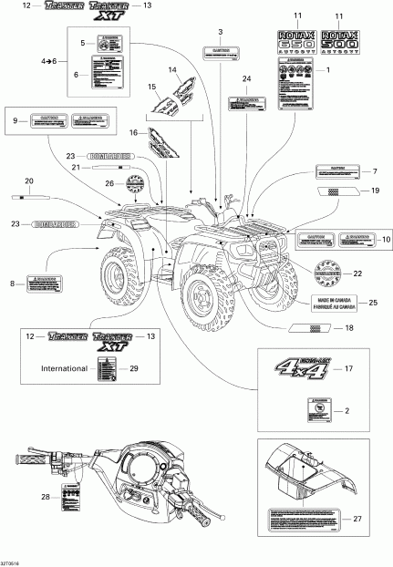   Traxter CVT (500, 650, 650 XT), 2005 - Decals