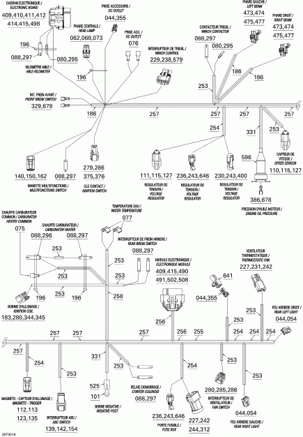 ������������  ������ Traxter CVT (500, 650, 650 XT), 2005 - Electrical Harness, Frame
