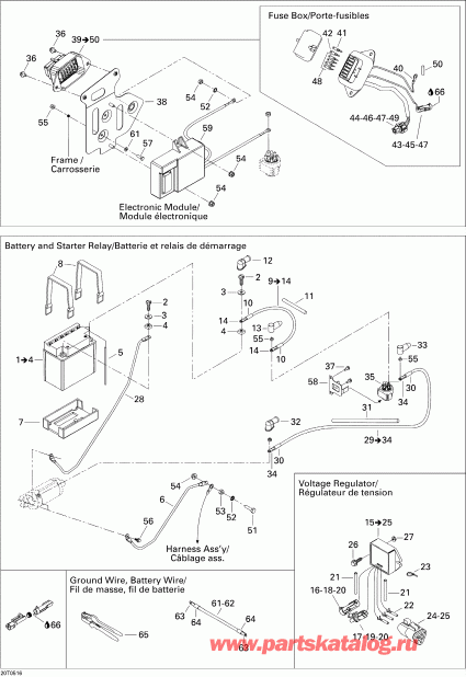 ���������� Bombardier ������ Traxter CVT (500, 650, 650 XT), 2005 - ��������� System