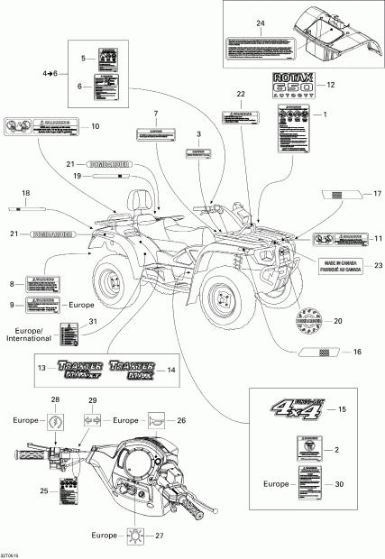   Traxter Max CVT 650, 2005 - 