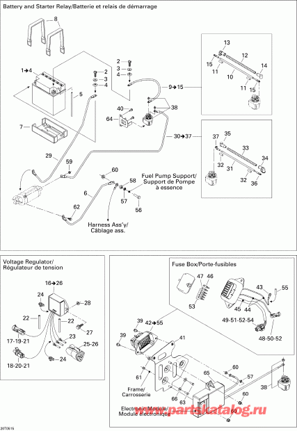   Traxter Max CVT 650, 2005 -  System
