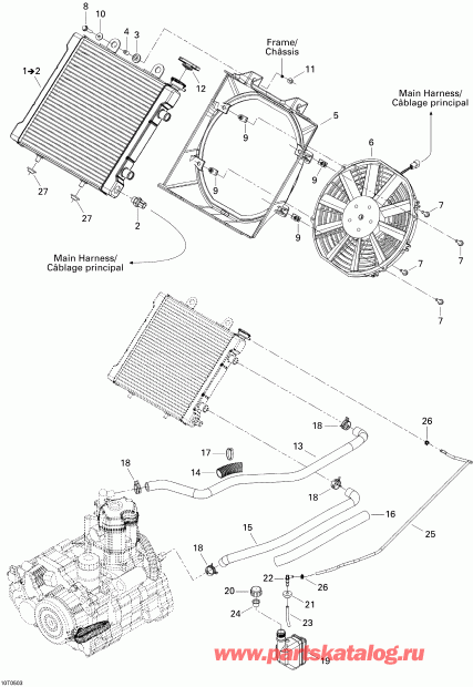   Traxter XL, 2005  -  System