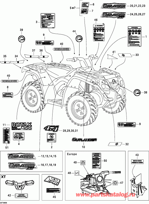  BRP  Outlander 400 STD 4 X 4, 2006 - Decals Std