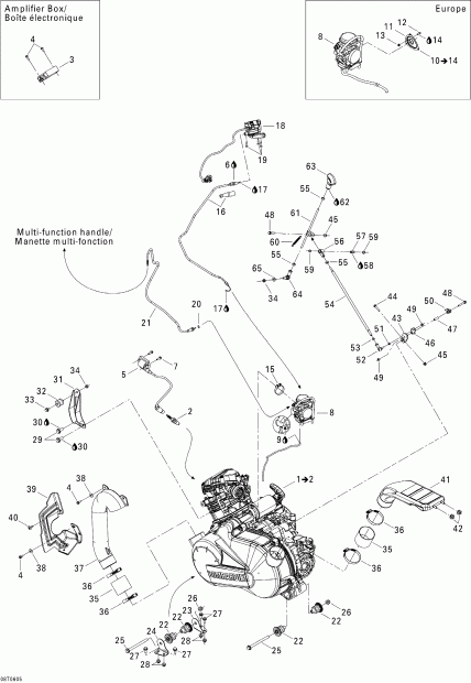 ���������� BRP - ��������� � ��������� S����port