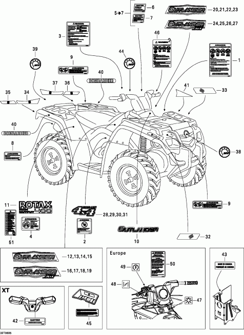  Outlander 400 XT 4 X 4, 2006 -  Xt
