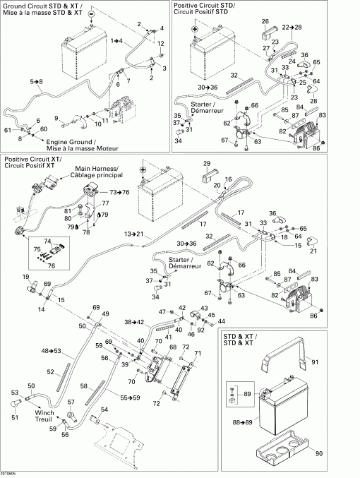 ATV BRP -  System Xt